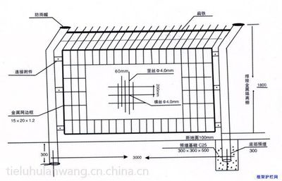 湖南长沙框架护栏网厂家探秘与隔离栅作用解析